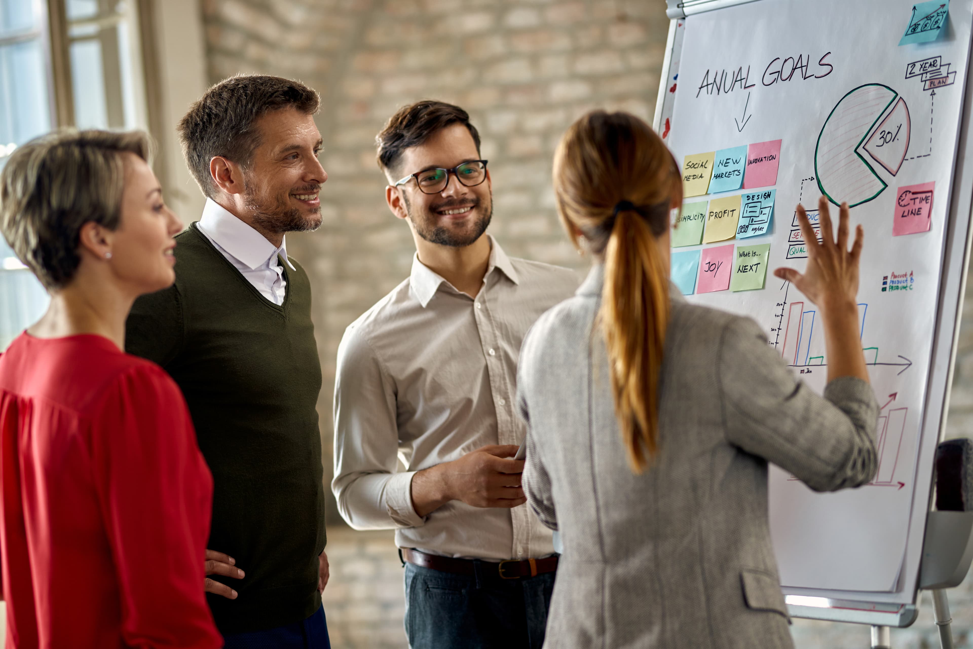 Why Choose Us for Product Strategy Consulting?